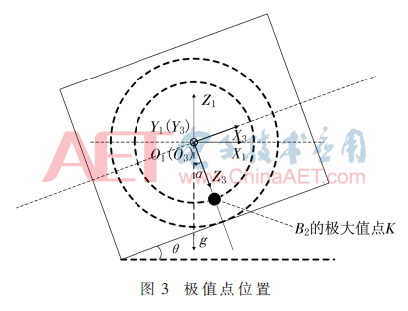 ck8-t3.gif ck8-t3.gif