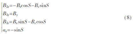 ck8-gs8.gif ck8-gs8.gif