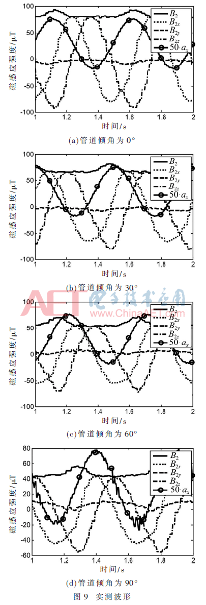 ck8-t9.gif ck8-t9.gif