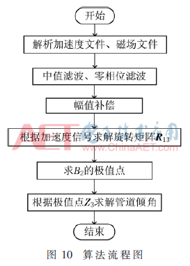 ck8-t10.gif ck8-t10.gif