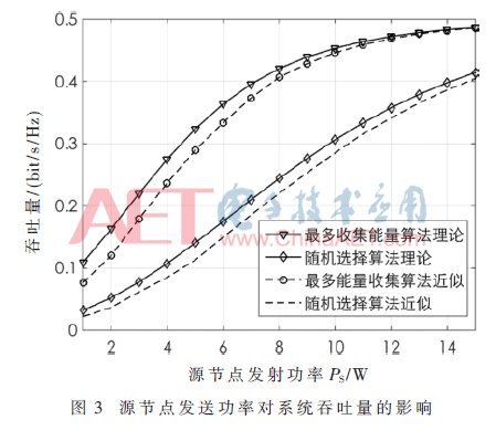 tx1-t3.gif tx1-t3.gif