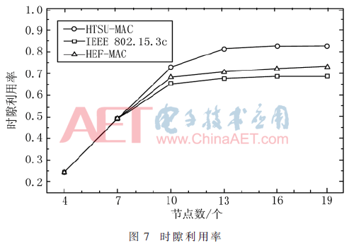 tx2-t7.gif tx2-t7.gif