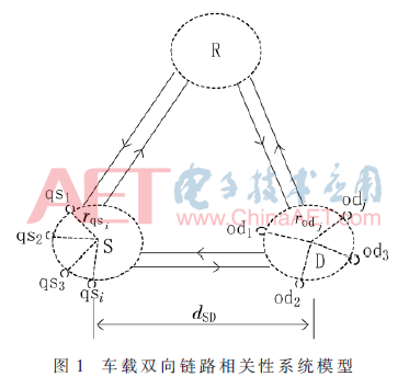 tx5-t1.gif tx5-t1.gif
