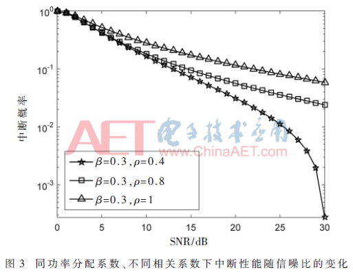 tx5-t3.gif tx5-t3.gif