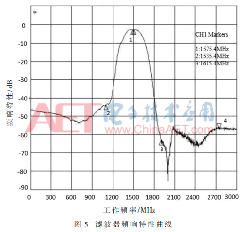 tx6-t5.gif tx6-t5.gif