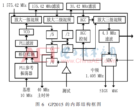 tx6-t6.gif tx6-t6.gif