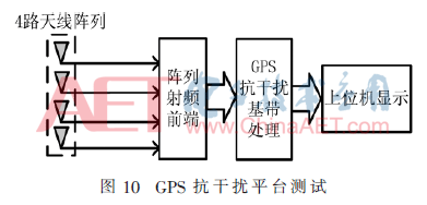 tx6-t10.gif tx6-t10.gif