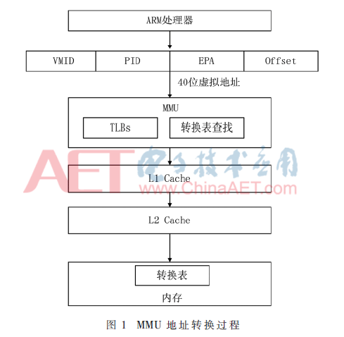 wdz2-t1.gif wdz2-t1.gif
