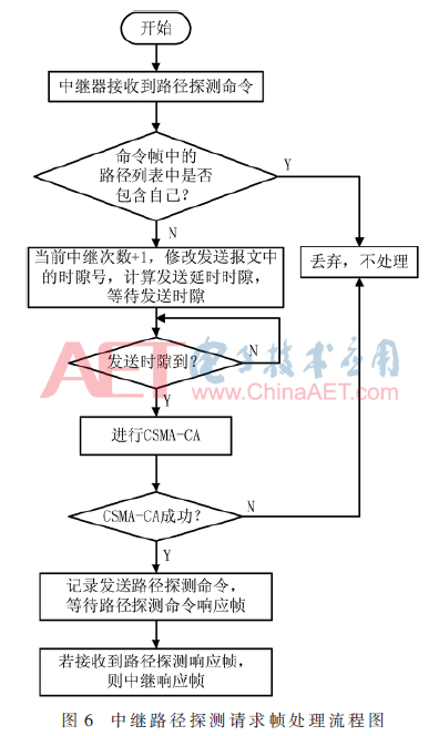 qrs1-t6.gif qrs1-t6.gif