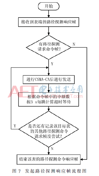 qrs1-t7.gif qrs1-t7.gif