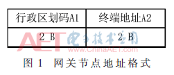 qrs2-t1.gif qrs2-t1.gif
