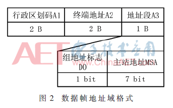 qrs2-t2.gif qrs2-t2.gif