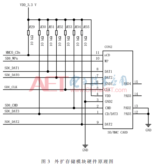 qrs2-t3.gif qrs2-t3.gif