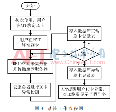 qrs5-t3.gif qrs5-t3.gif