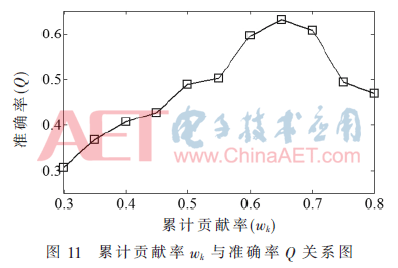 qrs5-t11.gif qrs5-t11.gif