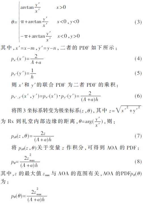tx6-gs3-8.gif tx6-gs3-8.gif