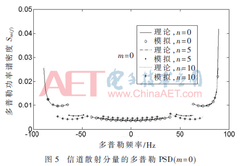 tx6-t5.gif tx6-t5.gif