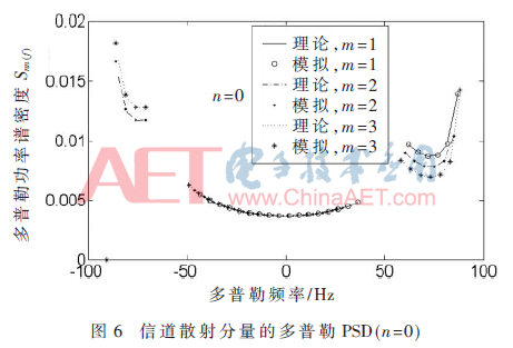 tx6-t6.gif tx6-t6.gif