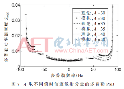 tx6-t7.gif tx6-t7.gif
