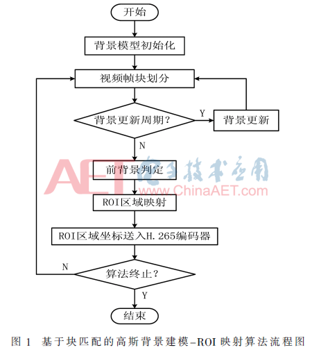 wdz5-t1.gif wdz5-t1.gif