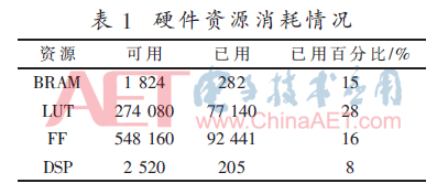 wdz5-b1.gif wdz5-b1.gif