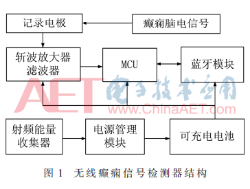 ck1-t1.gif ck1-t1.gif