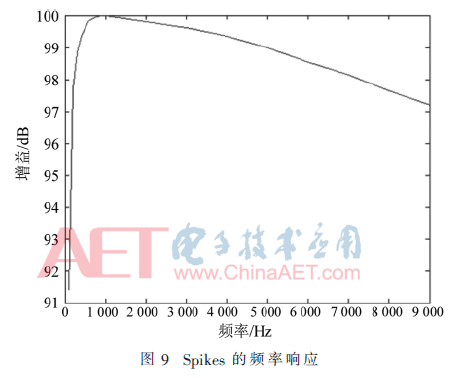 ck1-t9.gif ck1-t9.gif
