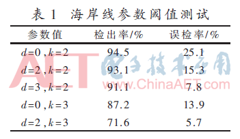 ck1-b1.gif ck1-b1.gif
