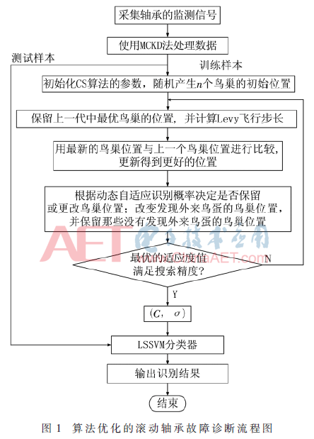 ck2-t1.gif ck2-t1.gif