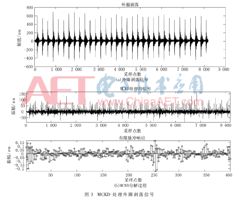 ck2-t3.gif ck2-t3.gif