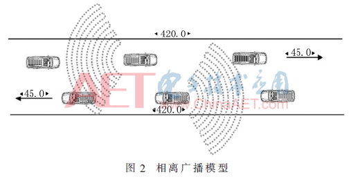 tx2-t2.gif tx2-t2.gif