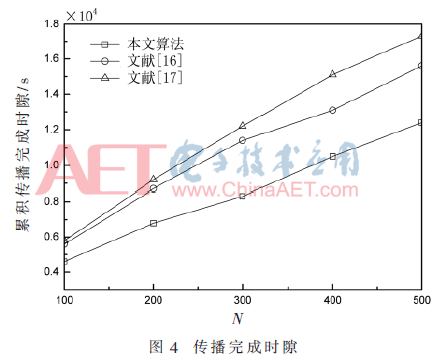 tx2-t4.gif tx2-t4.gif