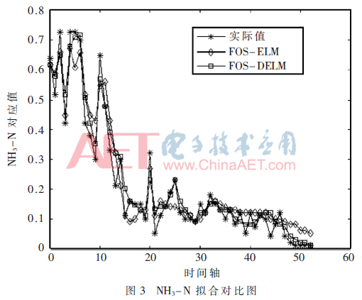 jsj4-t3.gif jsj4-t3.gif