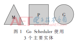 zs1-t1.gif zs1-t1.gif