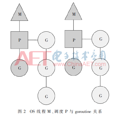 zs1-t2.gif zs1-t2.gif