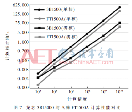 zs1-t7.gif zs1-t7.gif