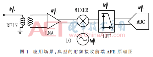 wdz3-t1.gif wdz3-t1.gif
