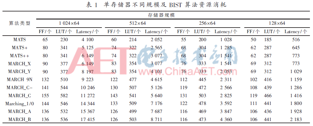 wdz7-b1.gif wdz7-b1.gif