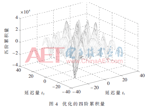 wdz11-t4.gif wdz11-t4.gif