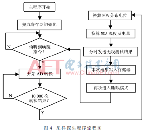 qrs3-t4.gif qrs3-t4.gif