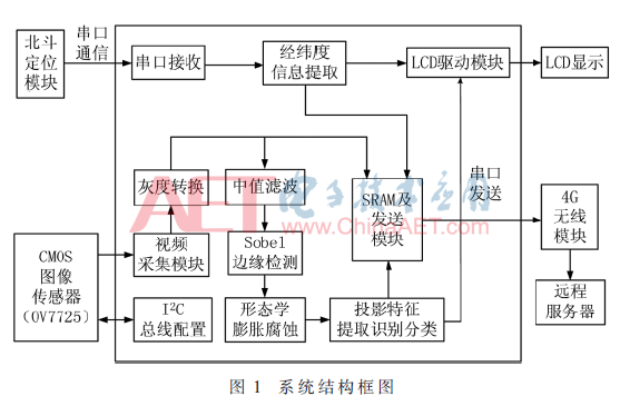 qrs4-t1.gif qrs4-t1.gif