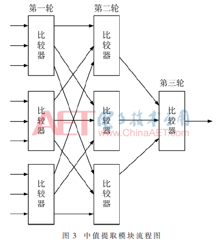 qrs4-t3.gif qrs4-t3.gif