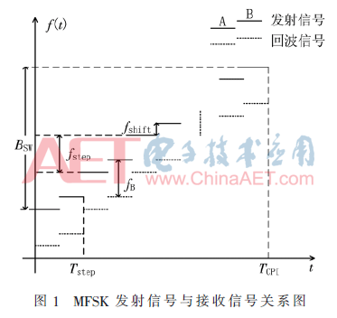 ck1-t1.gif ck1-t1.gif