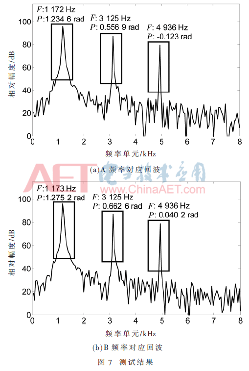 ck1-t7.gif ck1-t7.gif