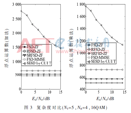 tx4-t3.gif tx4-t3.gif
