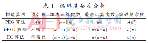 5G4-b1.gif 5G4-b1.gif