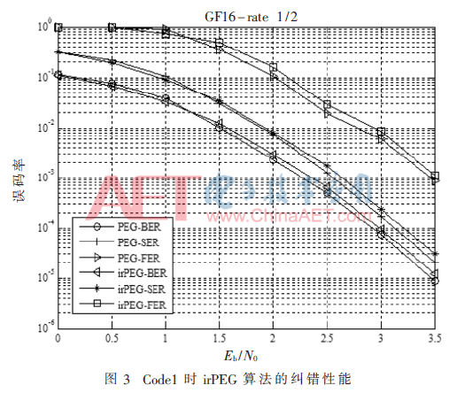 5G4-t3.gif 5G4-t3.gif