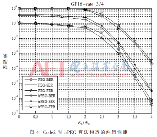 5G4-t4.gif 5G4-t4.gif