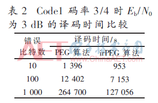 5G4-b2.gif 5G4-b2.gif