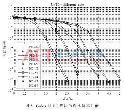 5G4-t5.gif 5G4-t5.gif